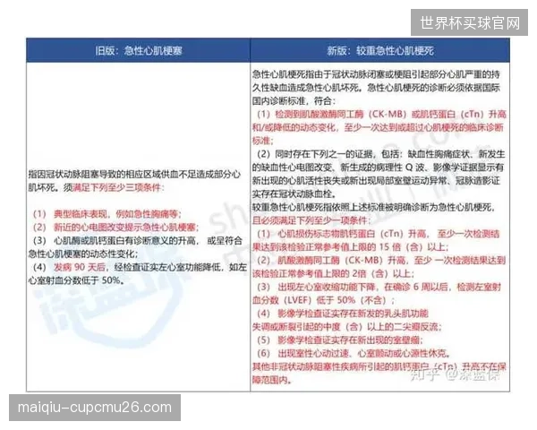 当前的社会化评估体系对个人运动数据的采集和使用缺乏严格界定，为商业机构的“精准营销”留下了灰色地带